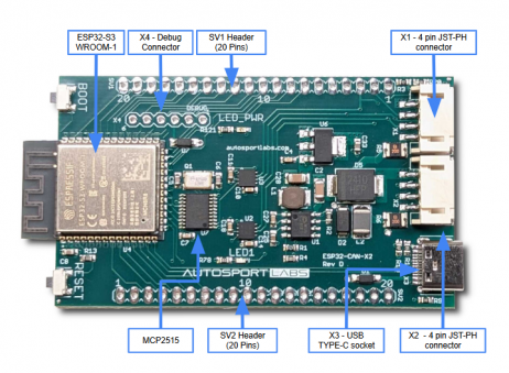 ESP32-CAN-X2 Dual CAN bus automotive grade development board - Image 4